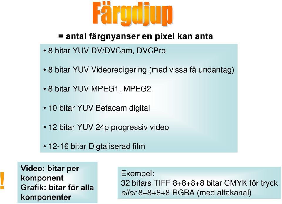 progressiv video 12-16 bitar Digtaliserad film!