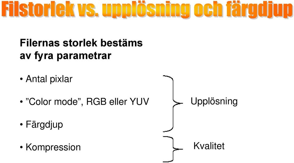 Color mode, RGB eller YUV