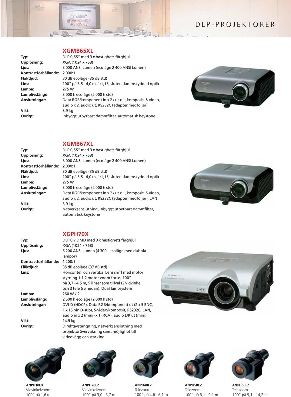 dammfilter, automatisk keystone XGMB67XL DLP 0,55 med 3 x hastighets färghjul 3 000 ANSI Lumen (ecoläge 2 400 ANSI Lumen) Kontrastförhållande: 2 000:1 30 db ecoläge (35 db std) Lins: 100 på 3,5-4,0