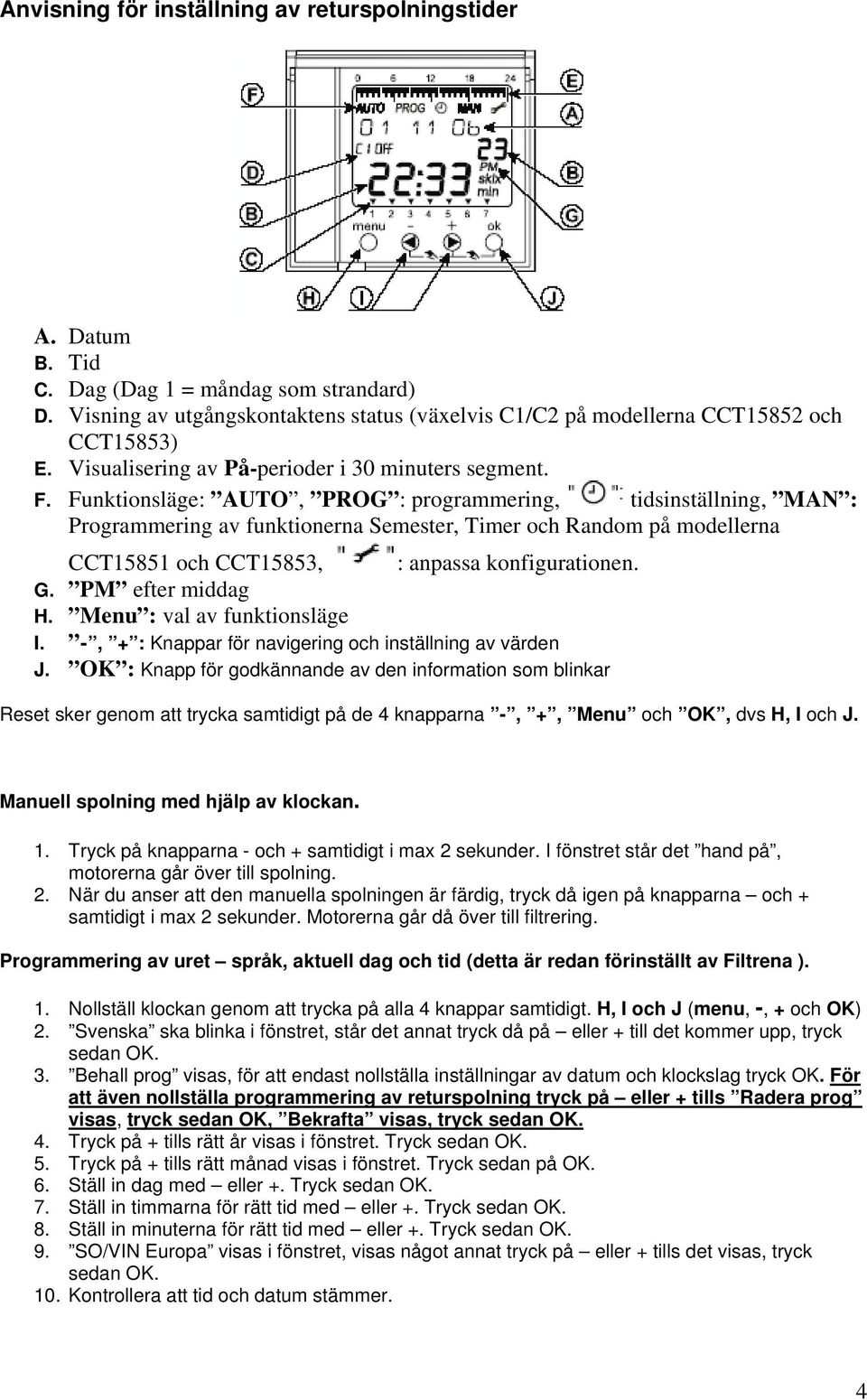 Funktionsläge: AUTO, PROG : programmering, tidsinställning, MAN : Programmering av funktionerna Semester, Timer och Random på modellerna CCT15851 och CCT15853, : anpassa konfigurationen. G.