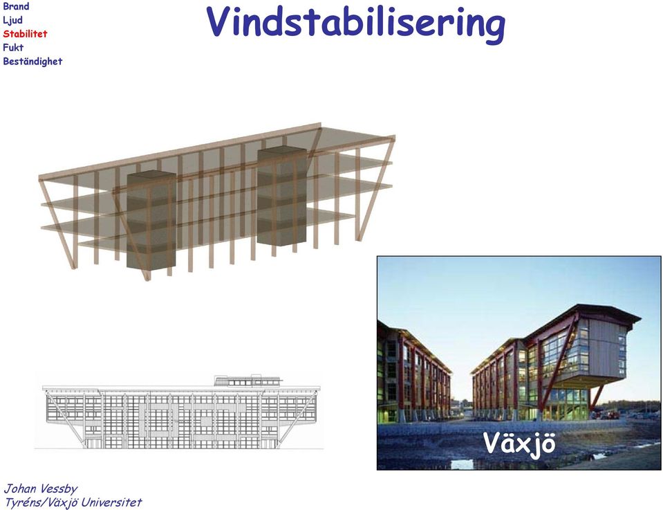 Vindstabilisering Växjö