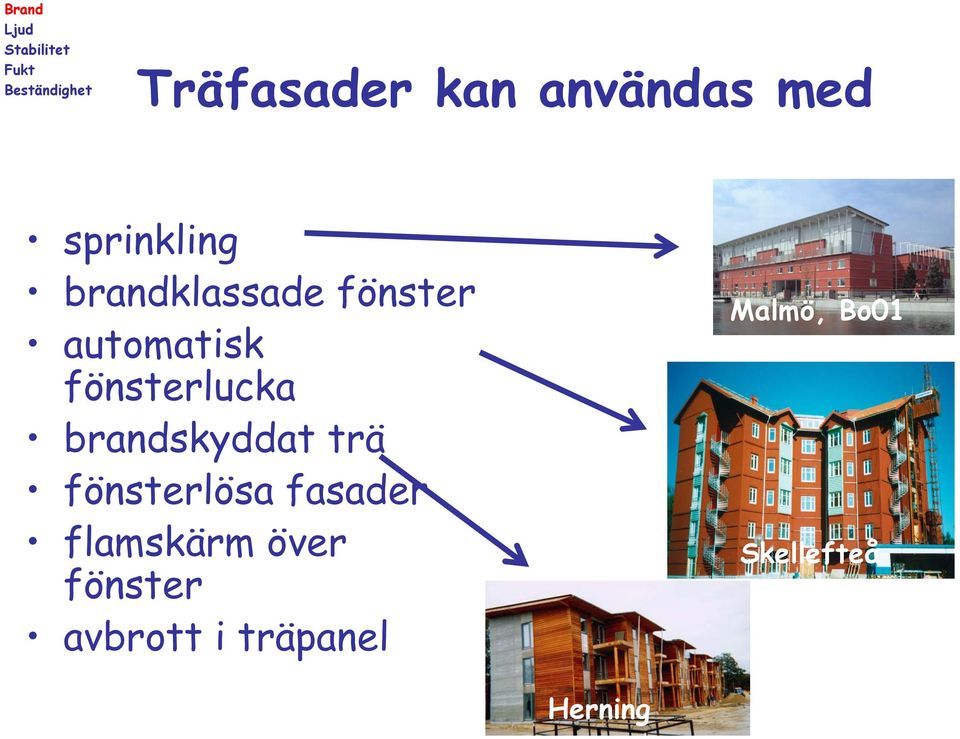 fönsterlucka brandskyddat trä fönsterlösa fasader
