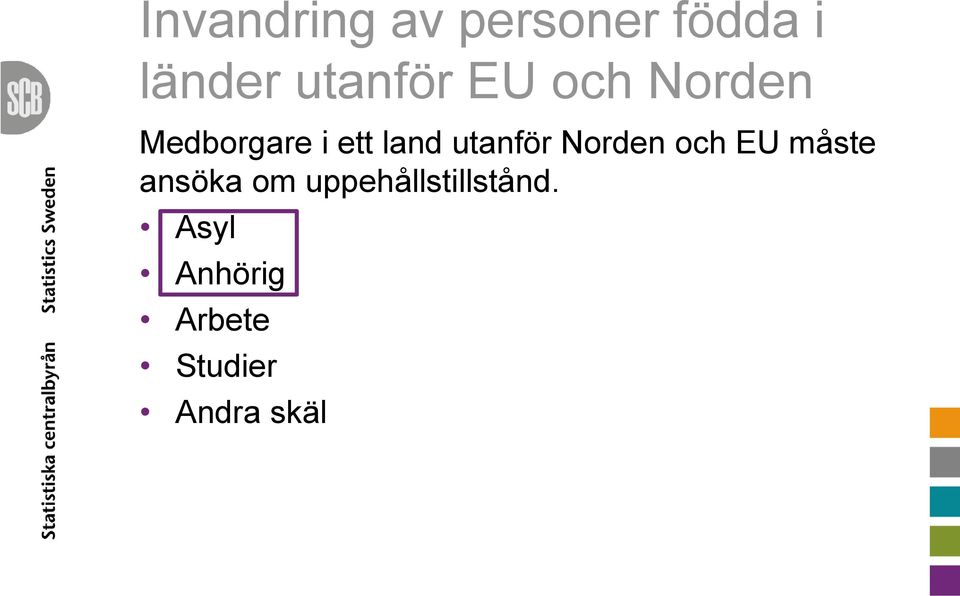 utanför Norden och EU måste ansöka om