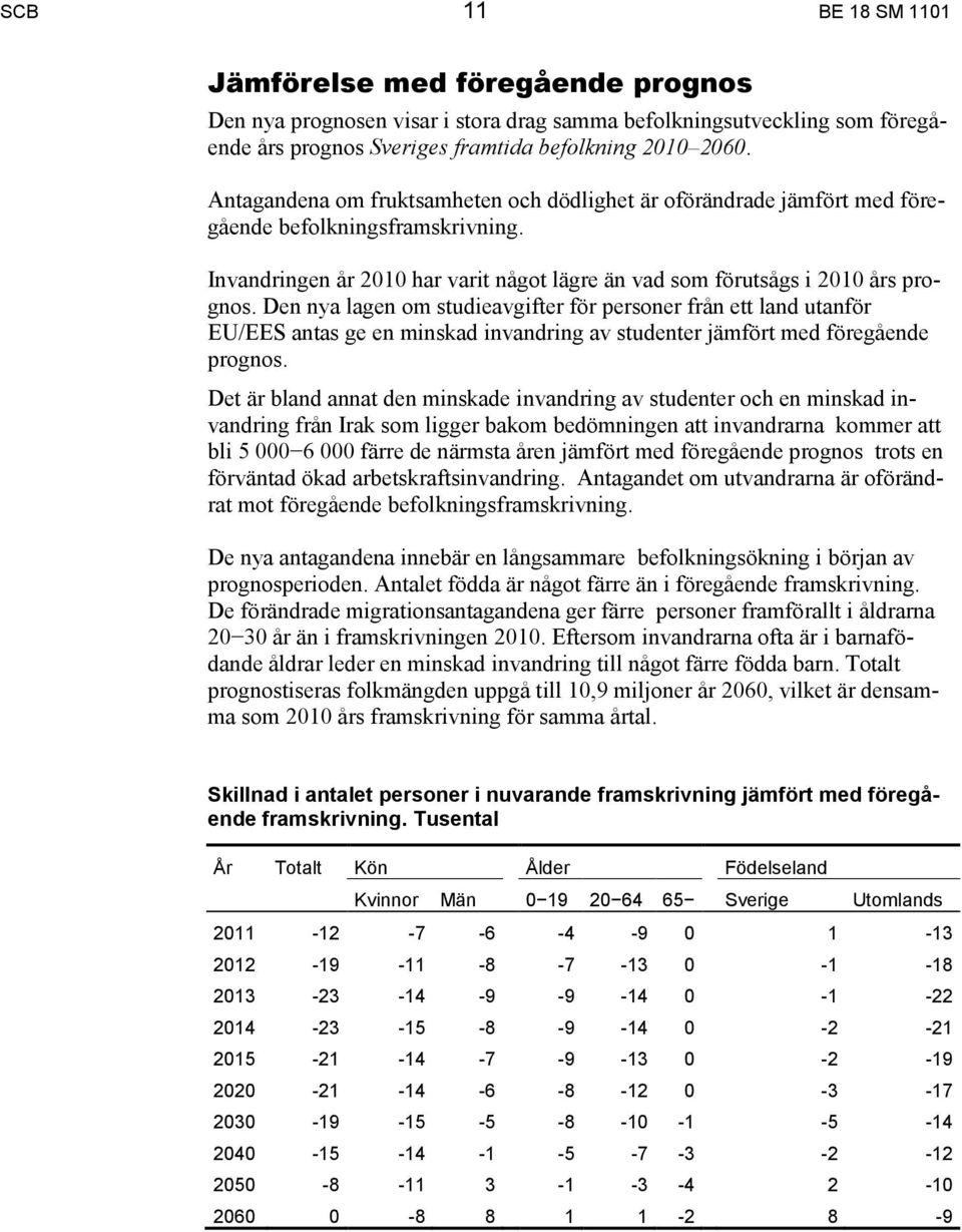 Den nya lagen om studieavgifter för personer från ett land utanför EU/EES antas ge en minskad invandring av studenter jämfört med föregående prognos.