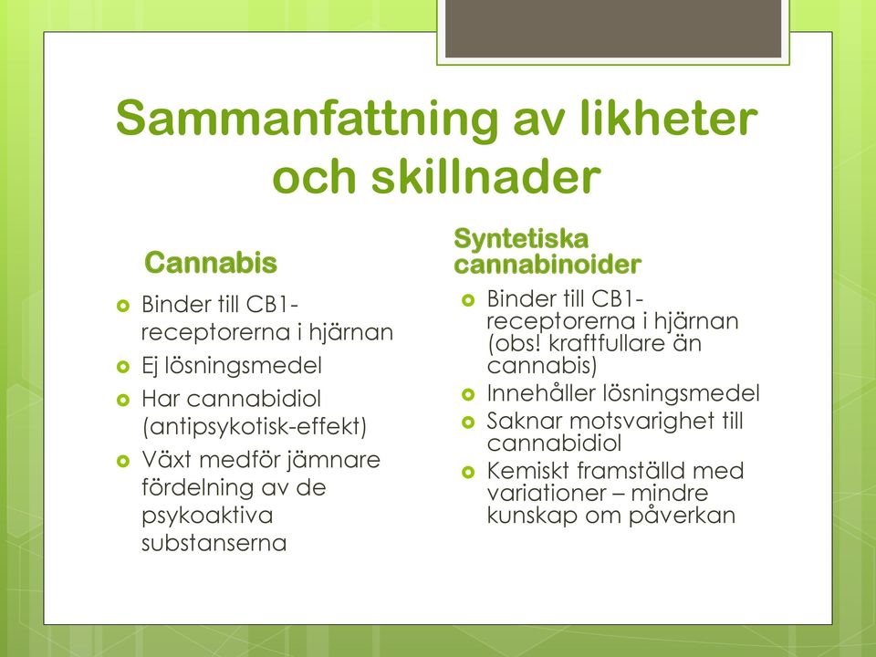 Syntetiska cannabinoider Binder till CB1- receptorerna i hjärnan (obs!