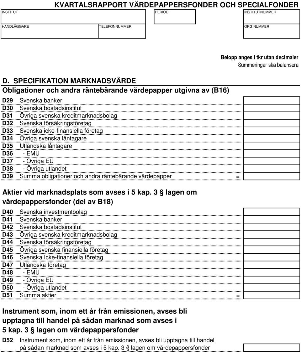 räntebärande värdepapper = Aktier vid marknadsplats som avses i 5 kap.