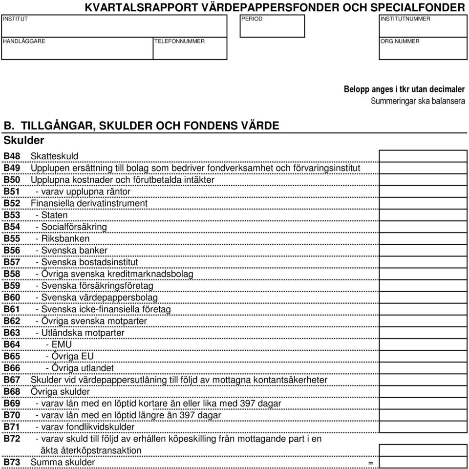 kreditmarknadsbolag B59 - Svenska försäkringsföretag B60 - Svenska värdepappersbolag B61 - Svenska icke-finansiella företag B62 - Övriga svenska motparter B63 - Utländska motparter B64 - EMU B65 -