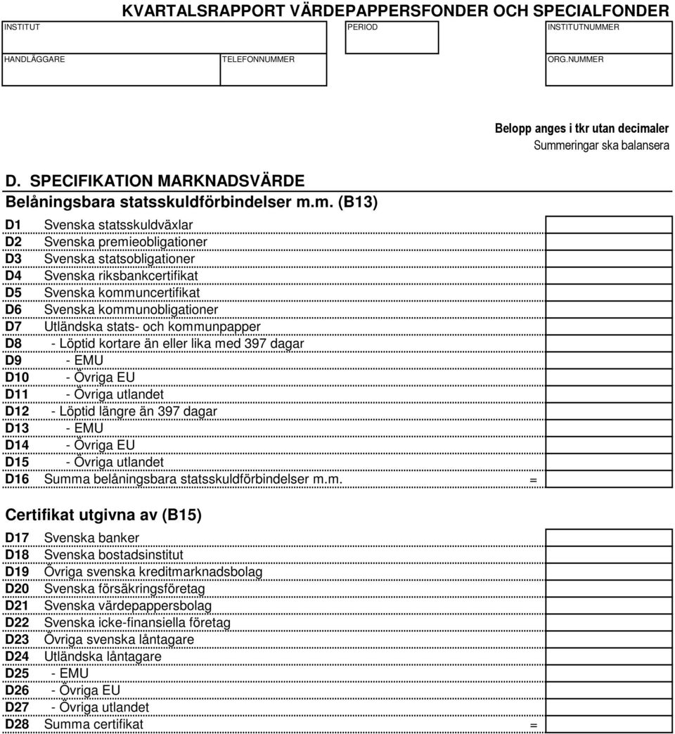 stats- och kommunpapper D8 - Löptid kortare än eller lika med 397 dagar D9 - EMU D10 - Övriga EU D11 - Övriga utlandet D12 - Löptid längre än 397 dagar D13 - EMU D14 - Övriga EU D15 - Övriga utlandet