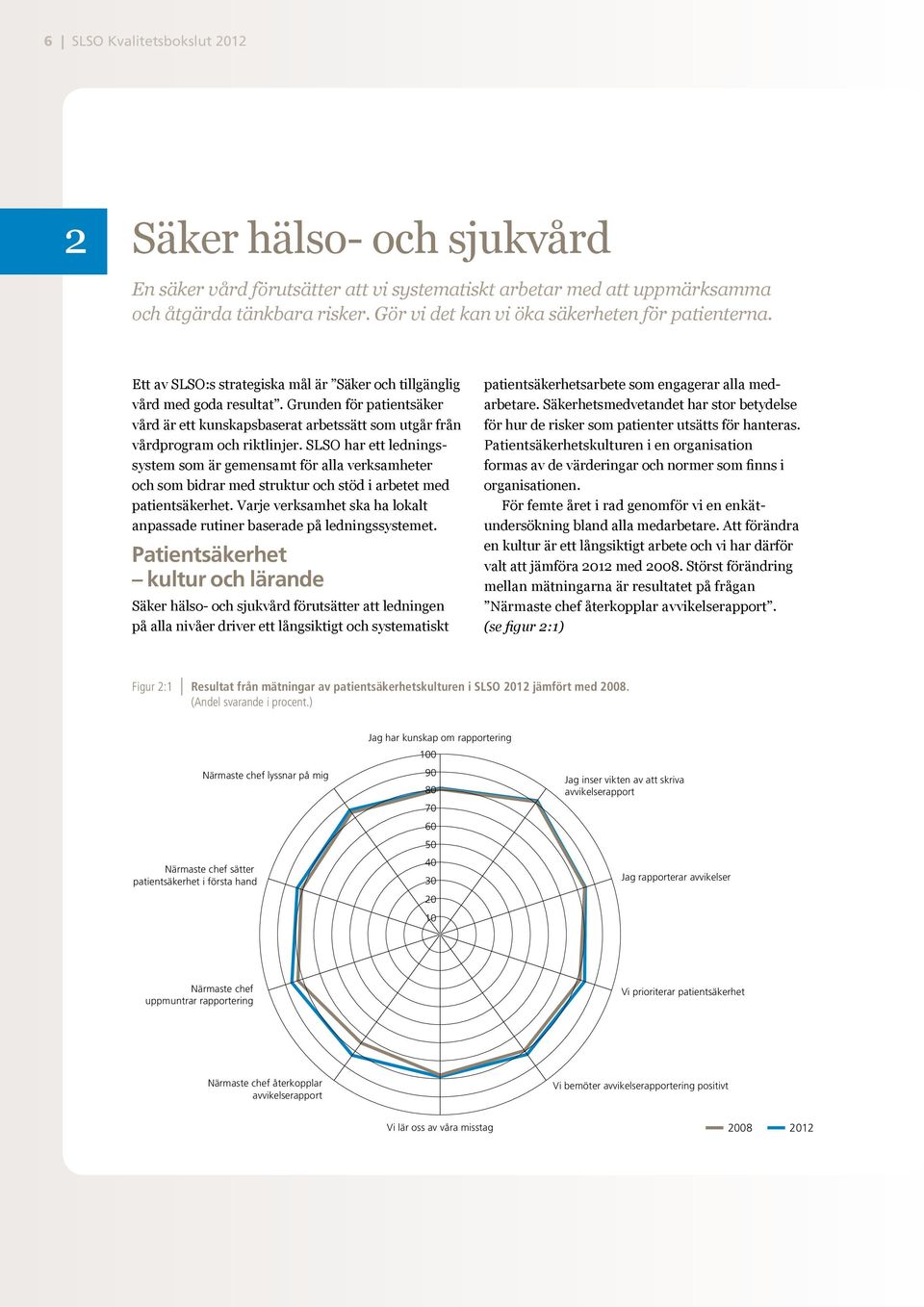 Grunden för patientsäker vård är ett kunskapsbaserat arbetssätt som utgår från vårdprogram och riktlinjer.