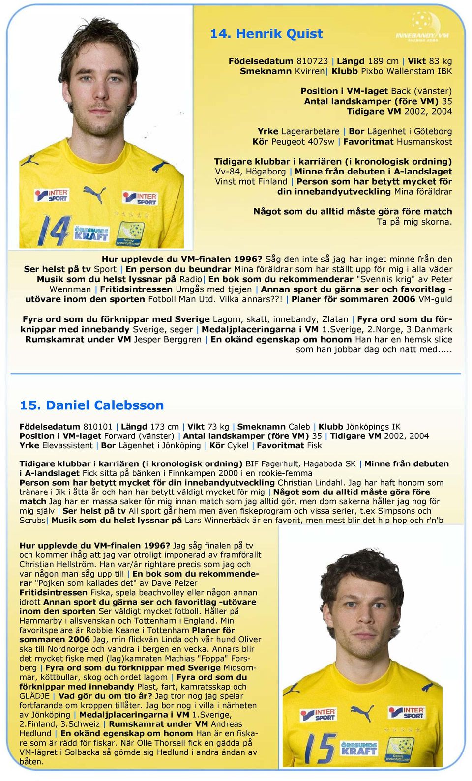 Person som har betytt mycket för din innebandyutveckling Mina föräldrar Något som du alltid måste göra före match Ta på mig skorna. Hur upplevde du VM-finalen 1996?