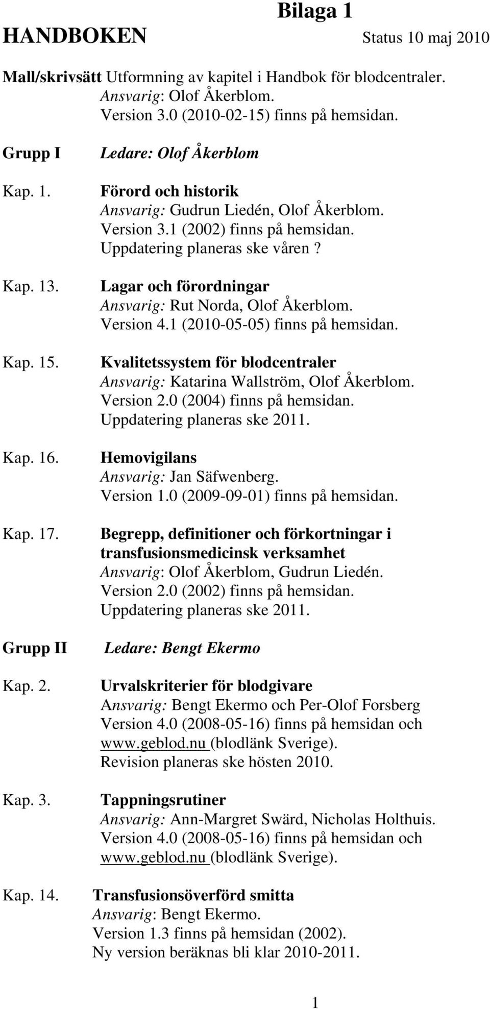 Uppdatering planeras ske våren? Lagar och förordningar Ansvarig: Rut Norda, Olof Åkerblom. Version 4.1 (2010-05-05) finns på hemsidan.