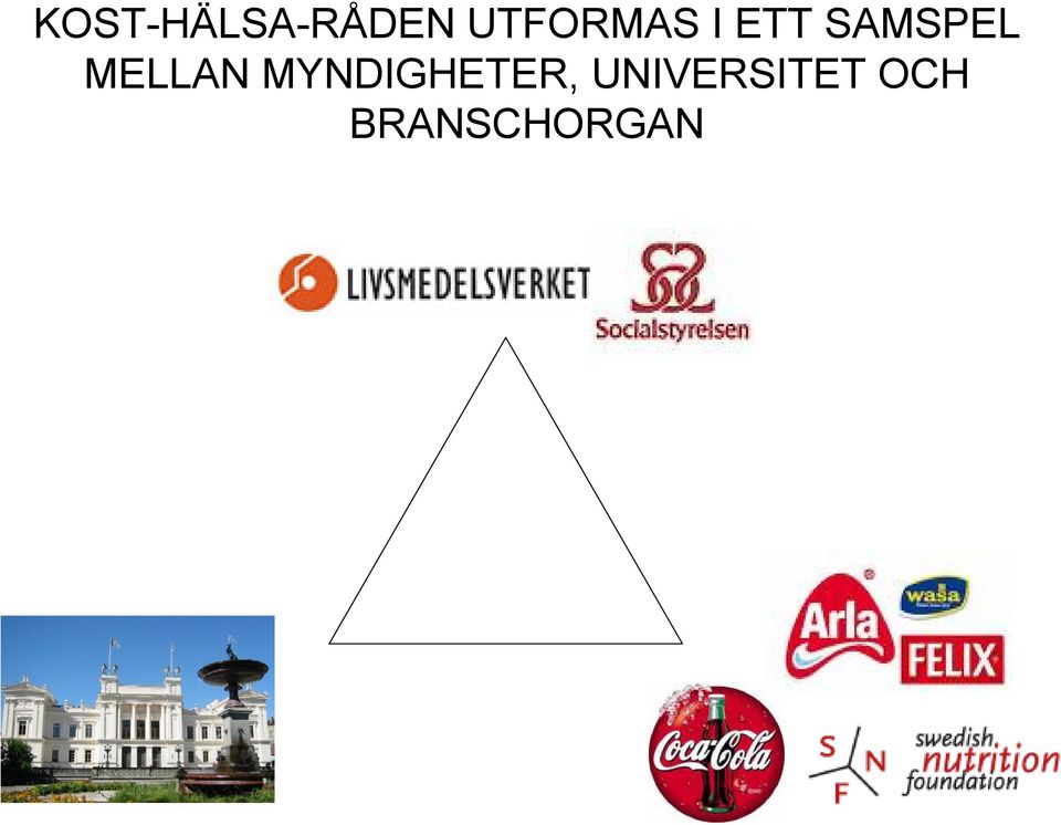 SAMSPEL MELLAN