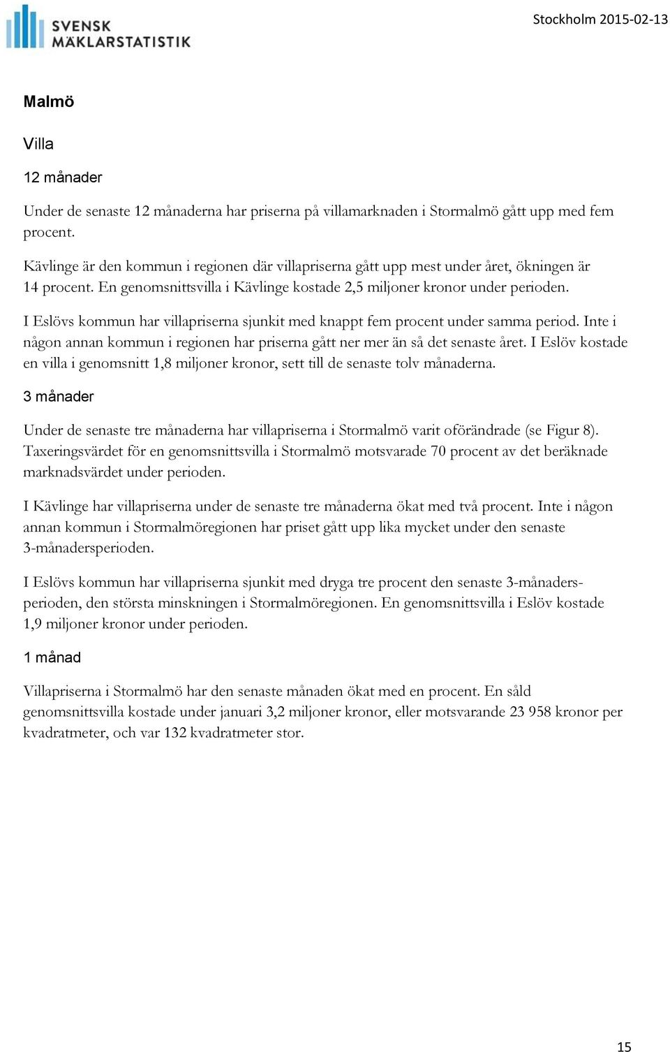 I Eslövs kommun har villapriserna sjunkit med knappt fem procent under samma period. Inte i någon annan kommun i regionen har priserna gått ner mer än så det senaste året.