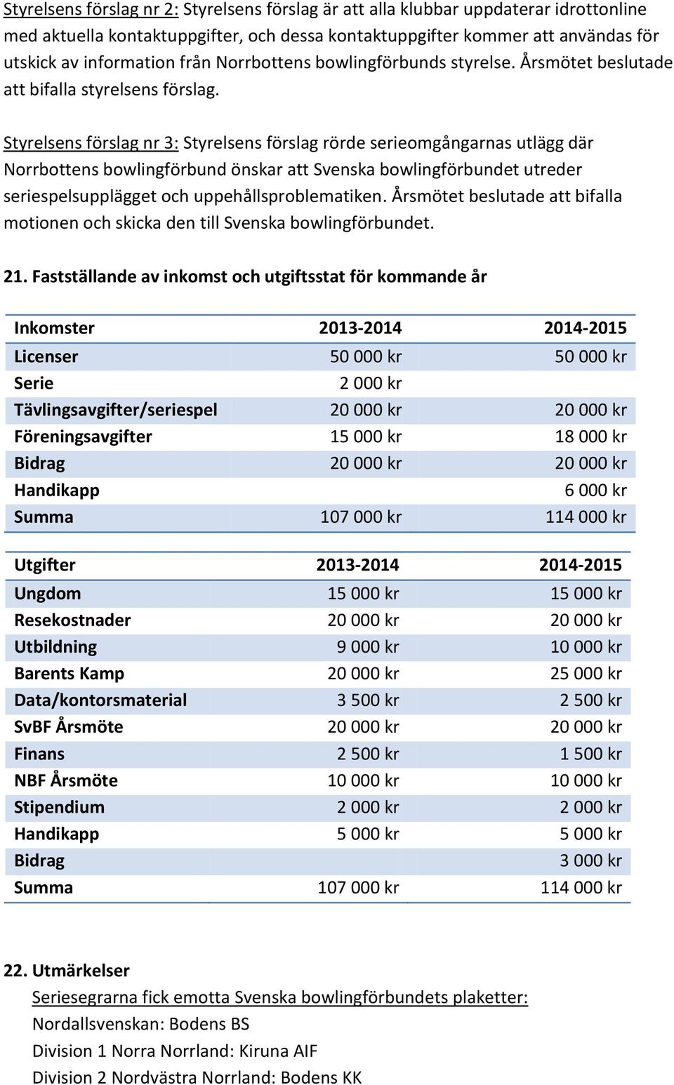 Styrelsens förslag nr 3: Styrelsens förslag rörde serieomgångarnas utlägg där Norrbottens bowlingförbund önskar att Svenska bowlingförbundet utreder seriespelsupplägget och uppehållsproblematiken.