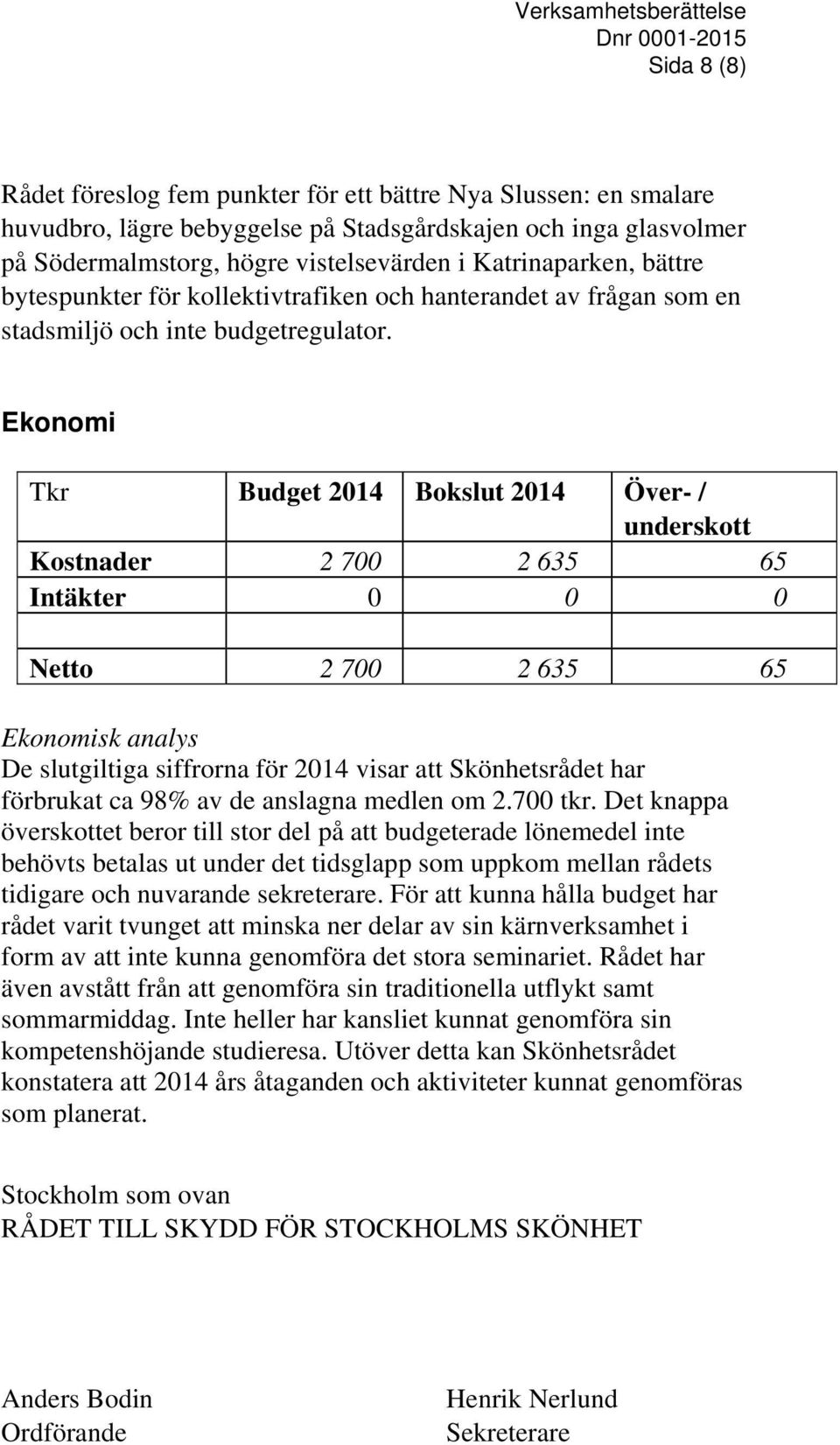 Ekonomi Tkr Budget 2014 Bokslut 2014 Över- / underskott Kostnader 2 700 2 635 65 Intäkter 0 0 0 Netto 2 700 2 635 65 Ekonomisk analys De slutgiltiga siffrorna för 2014 visar att Skönhetsrådet har