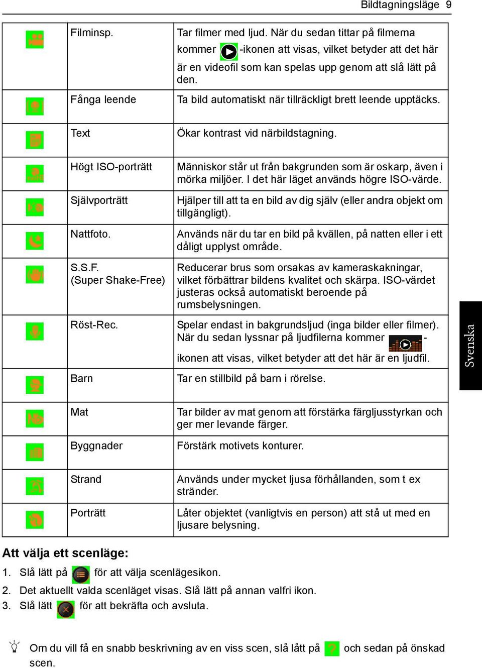 Ta bild automatiskt när tillräckligt brett leende upptäcks. Text Ökar kontrast vid närbildstagning. Högt ISO-porträtt Självporträtt Nattfoto. S.S.F. (Super Shake-Free) Röst-Rec.