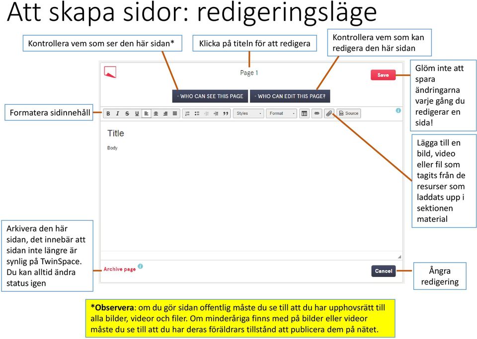 Lägga till en bild, video eller fil som tagits från de resurser som laddats upp i sektionen material Ångra redigering *Observera: om du gör sidan offentlig måste du se till att