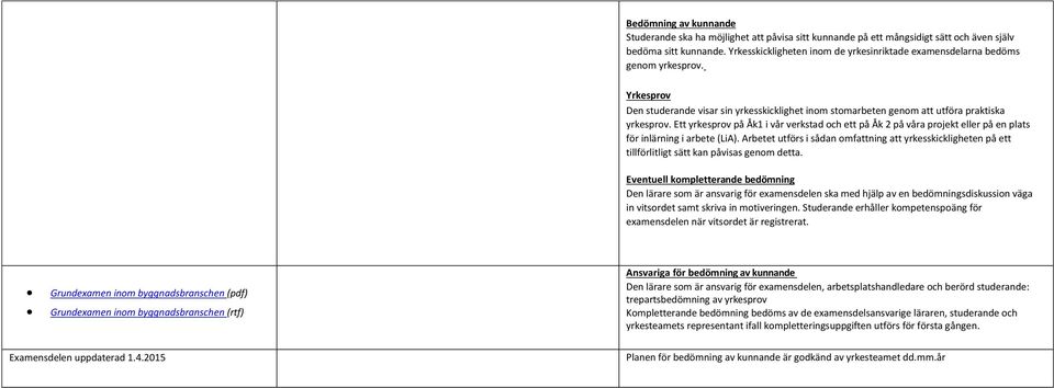 Ett yrkesprov på Åk1 i vår verkstad och ett på Åk 2 på våra projekt eller på en plats för inlärning i arbete (LiA).