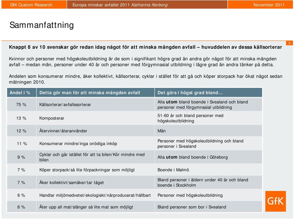 Andelen som konsumerar mindre, åker kollektivt, källsorterar, cyklar i stället för att gå och köper storpack har ökat något sedan mätningen 2010.