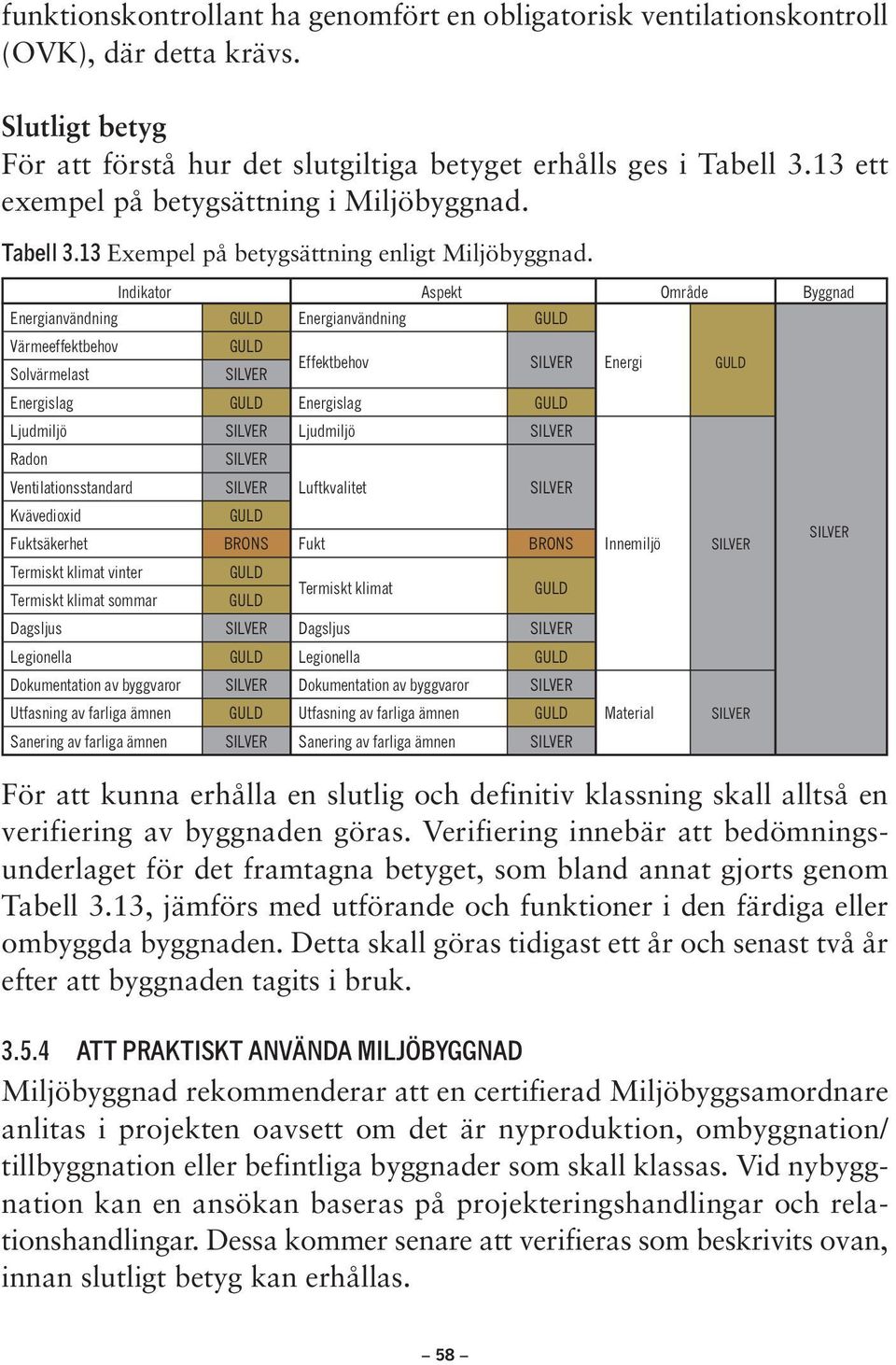 Indikator Aspekt Område Byggnad Energianvändning Energianvändning Värmeeffektbehov Solvärmelast Effektbehov Energi Energislag Energislag Ljudmiljö Ljudmiljö Radon Ventilationsstandard Luftkvalitet