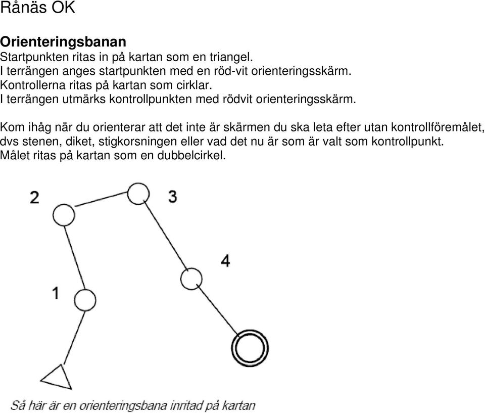 I terrängen utmärks kontrollpunkten med rödvit orienteringsskärm.