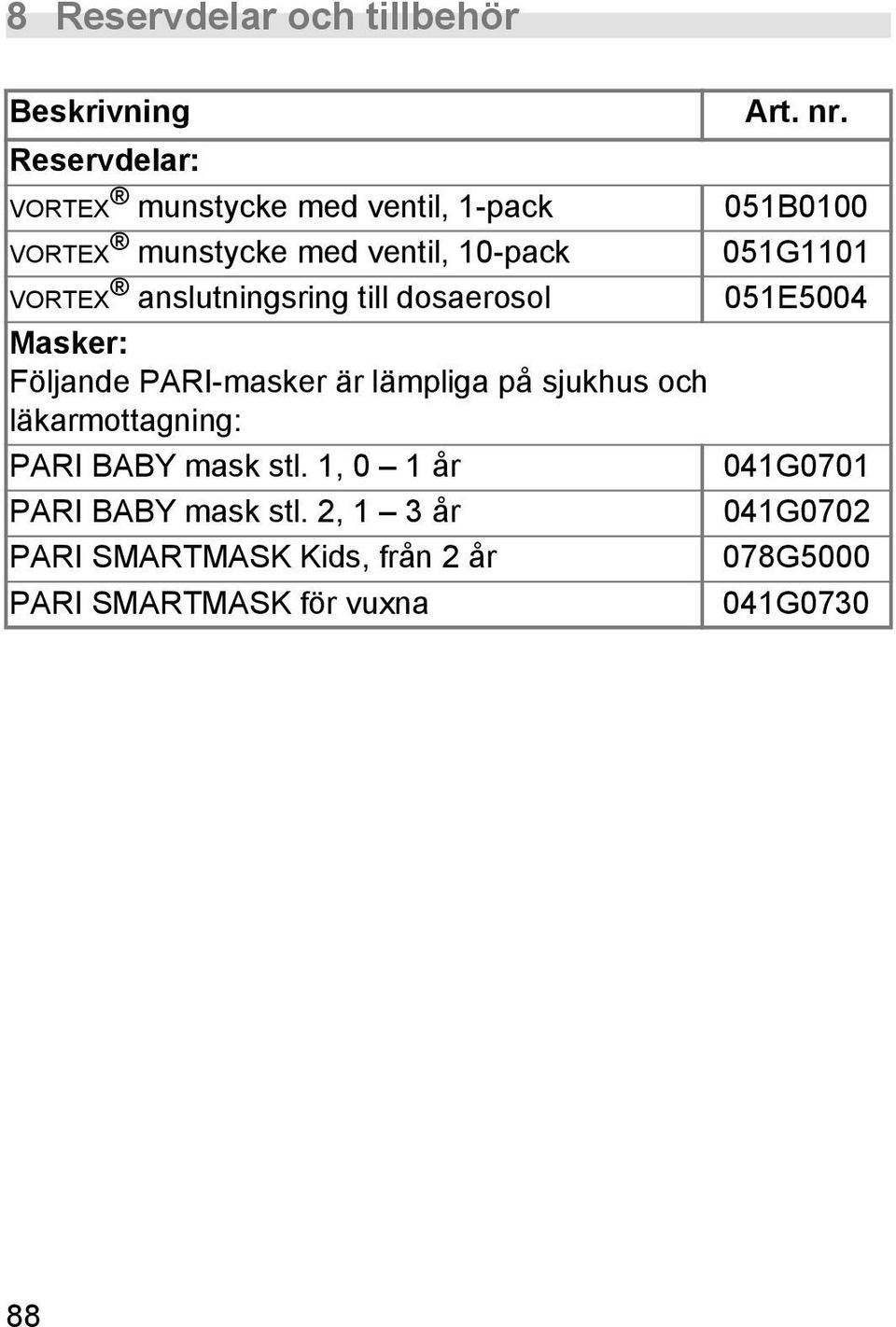 VORTEX anslutningsring till dosaerosol 051E5004 Masker: Följande PARI-masker är lämpliga på sjukhus och