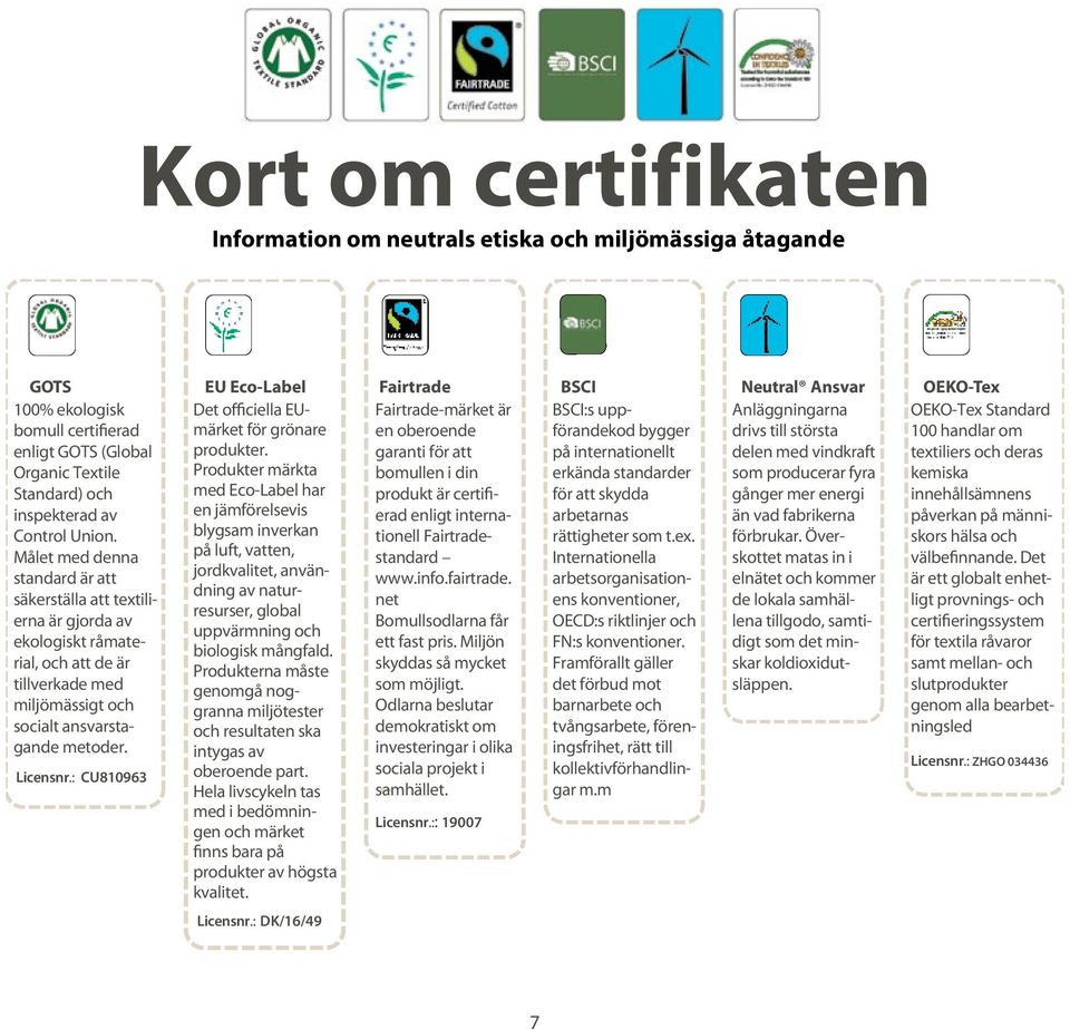 : CU810963 EU Eco-Label Det officiella EUmärket för grönare produkter.