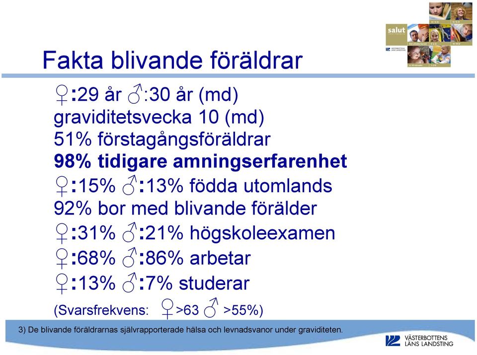 :13% födda utomlands 92% bor med blivande förälder :31% :21%