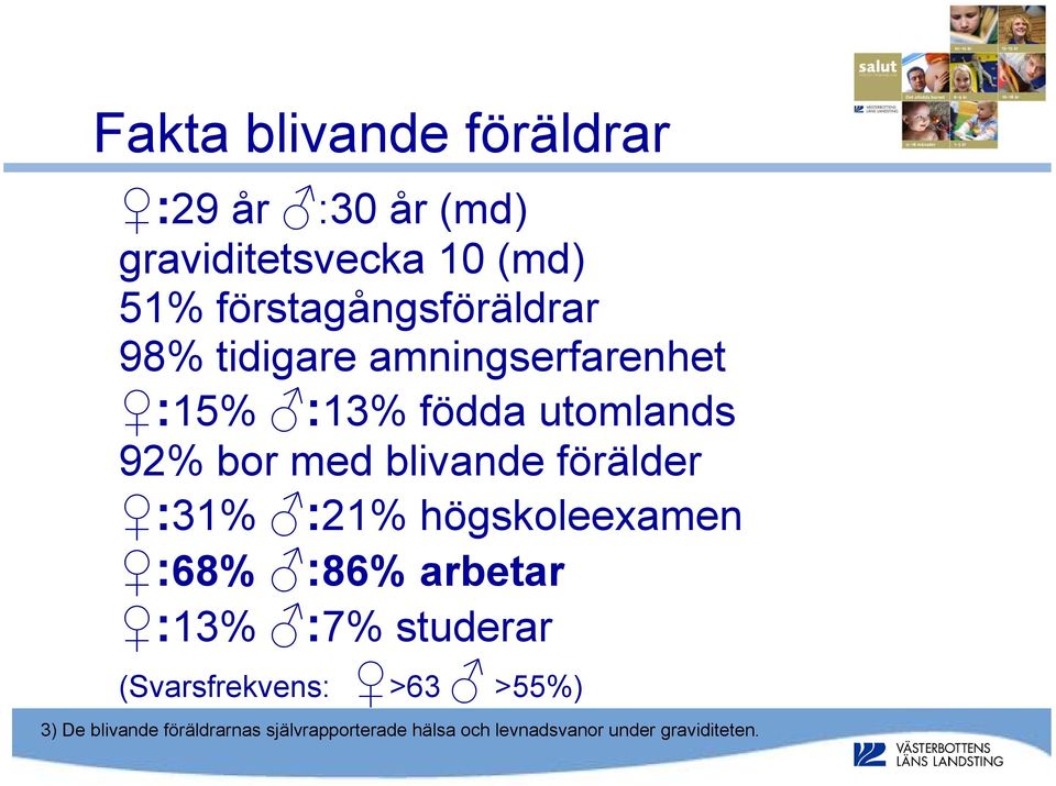 :13% födda utomlands 92% bor med blivande förälder :31% :21%