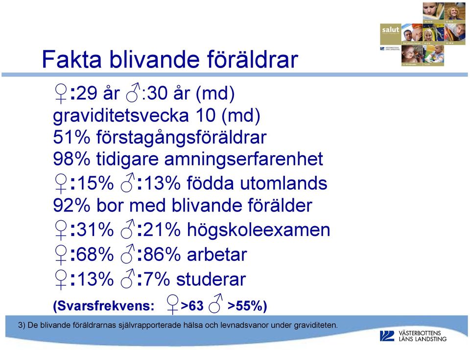 :13% födda utomlands 92% bor med blivande förälder :31% :21%