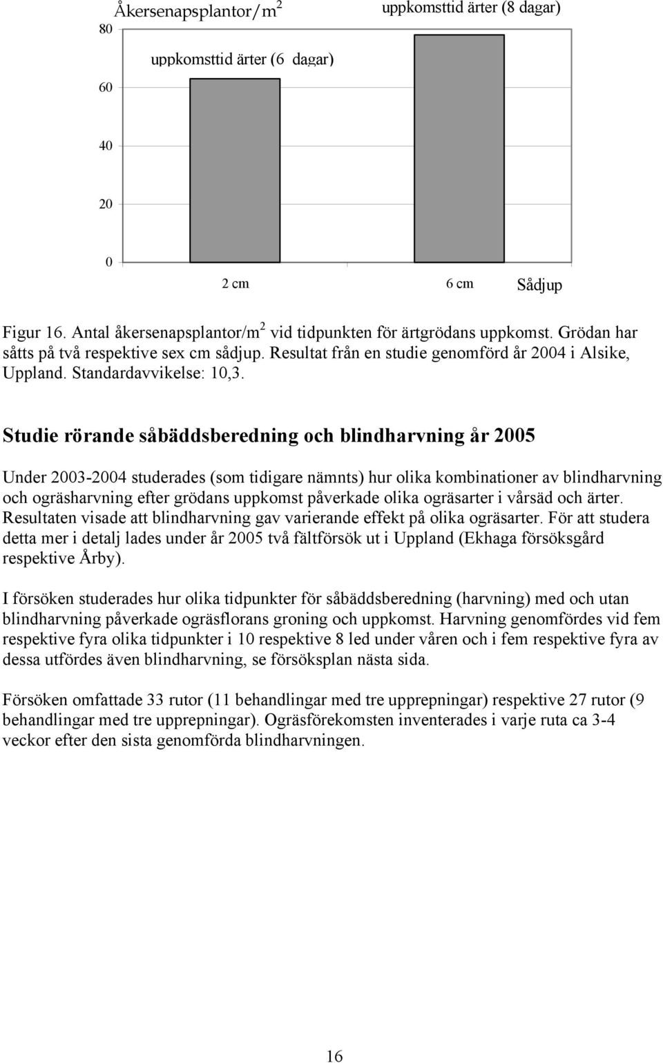 Studie rörande såbäddsberedning och blindharvning år 5 Under 3-4 studerades (som tidigare nämnts) hur olika kombinationer av blindharvning och ogräsharvning efter grödans uppkomst påverkade olika
