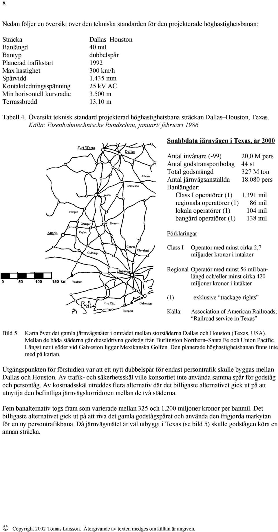 Översikt teknisk standard projekterad höghastighetsbana sträckan Dallas Houston, Texas.