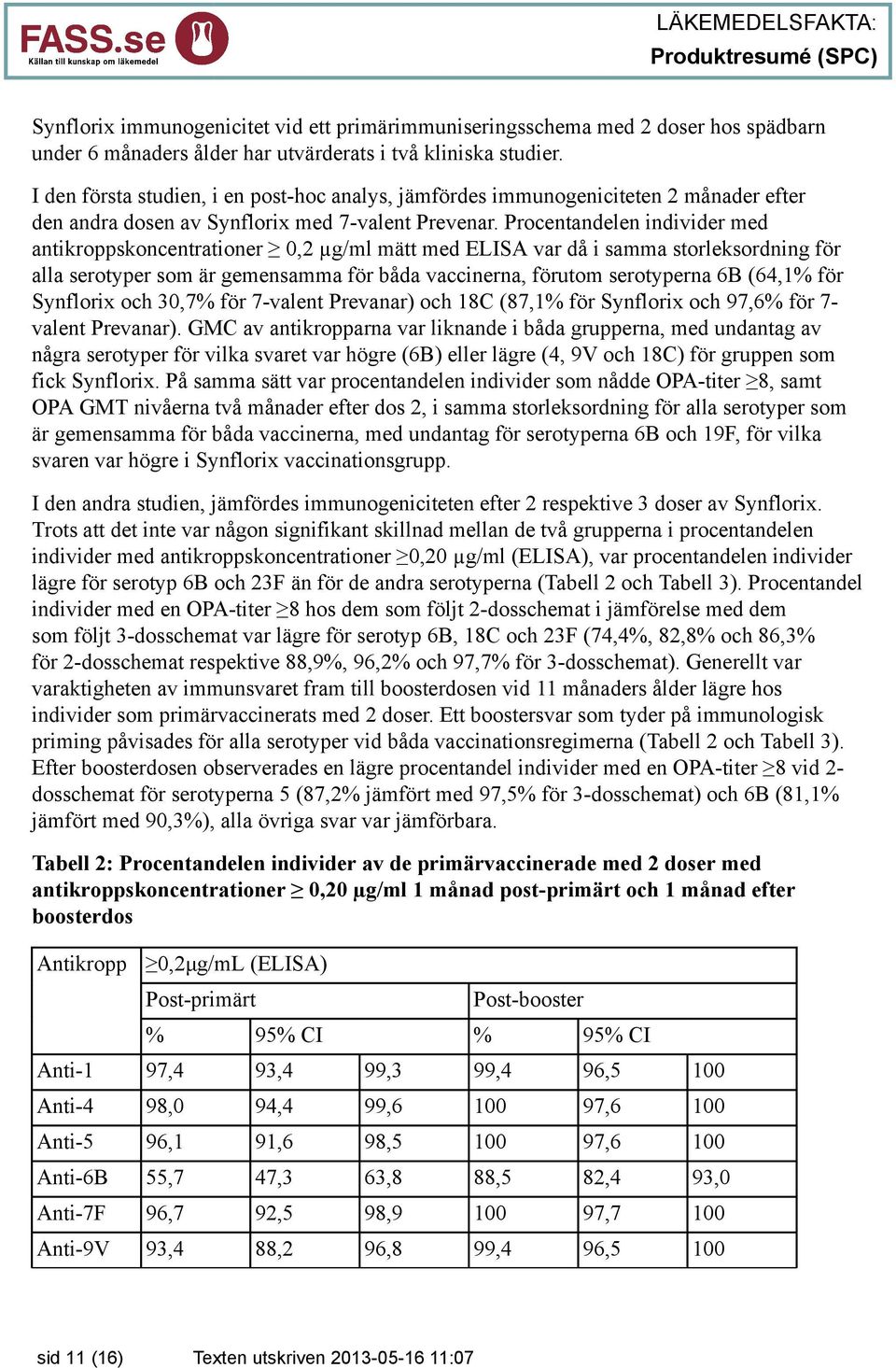 Procentandelen individer med antikroppskoncentrationer 0,2 µg/ml mätt med ELISA var då i samma storleksordning för alla serotyper som är gemensamma för båda vaccinerna, förutom serotyperna 6B (64,1%