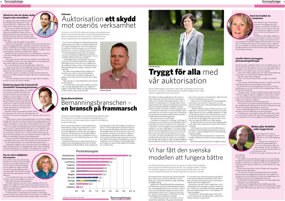 Alfred Lüppert är en av dem: - Jag tror inte att vården skulle fungera utan resursläkare och det går inte att ha en arbetsmarknad utan flexibilitet för läkarna.