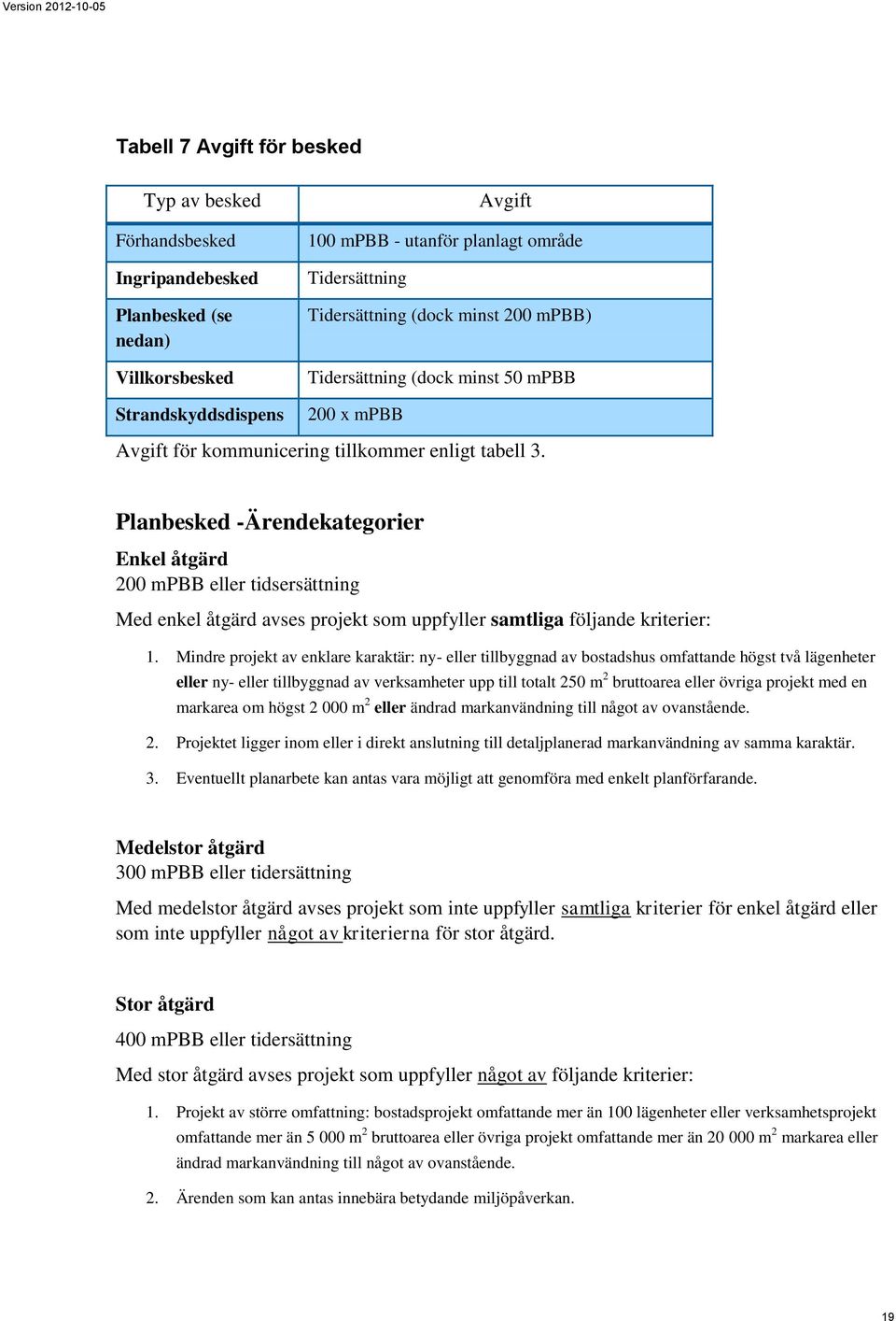 Planbesked -Ärendekategorier Enkel åtgärd 200 mpbb eller tidsersättning Med enkel åtgärd avses projekt som uppfyller samtliga följande kriterier: 1.