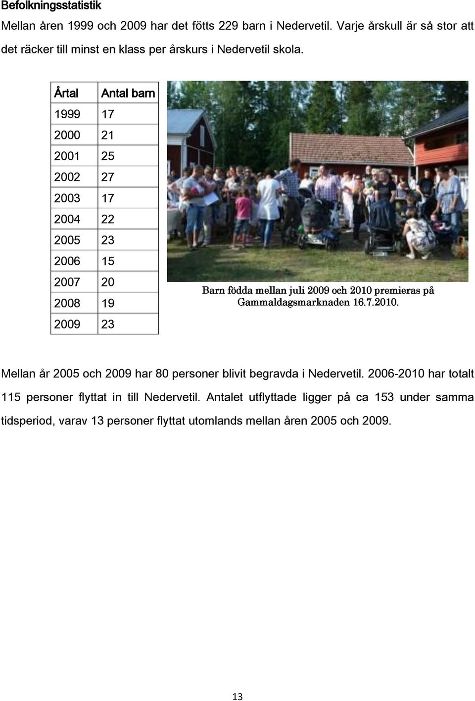 Årtal Antal barn 1999 17 2000 21 2001 25 2002 27 2003 17 2004 22 2005 23 2006 15 2007 20 2008 19 2009 23 Barn födda mellan juli 2009 och 2010 premieras på