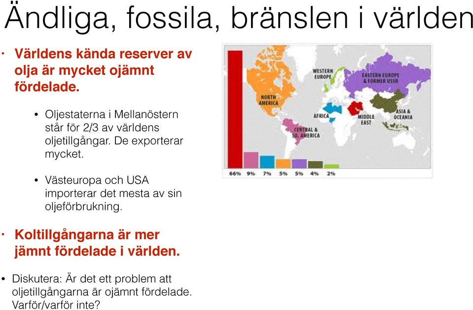 Västeuropa och USA importerar det mesta av sin oljeförbrukning.