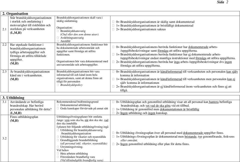 1 Användande av befintliga brandredskap. Har berörd personalen utbildning för detta? Finns utbildningsplan 3.2 Brandskyddsorganisationen skall vara i skälig omfattning.