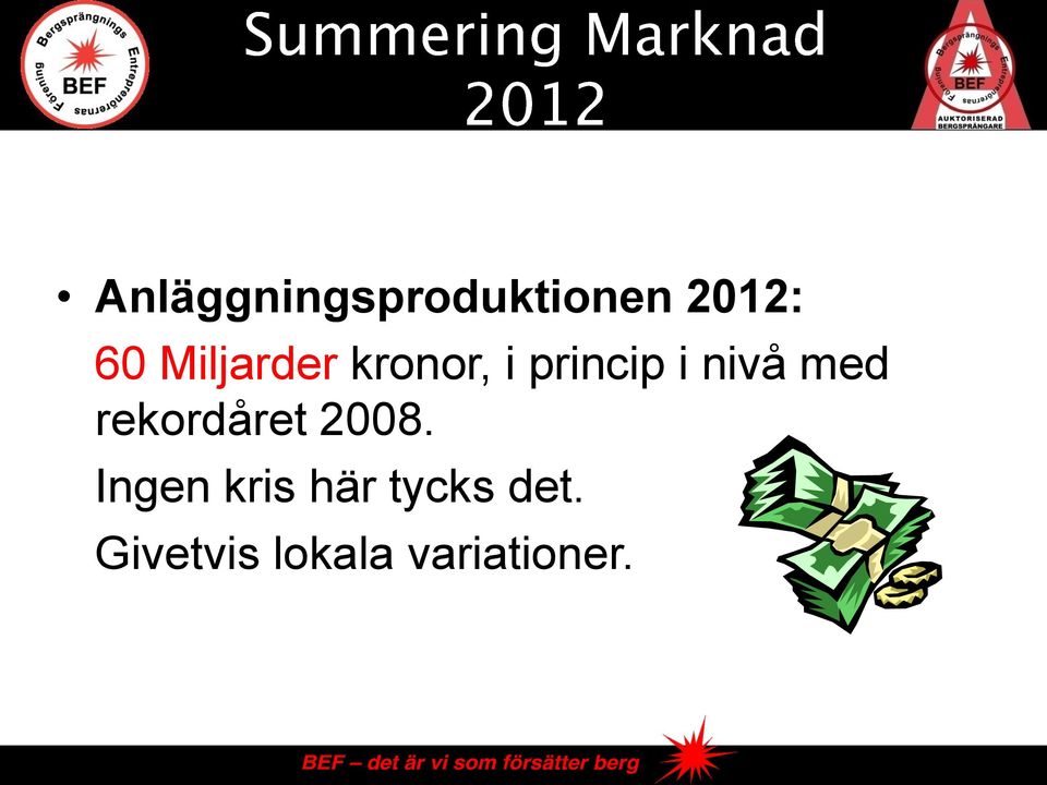 med rekordåret 2008.