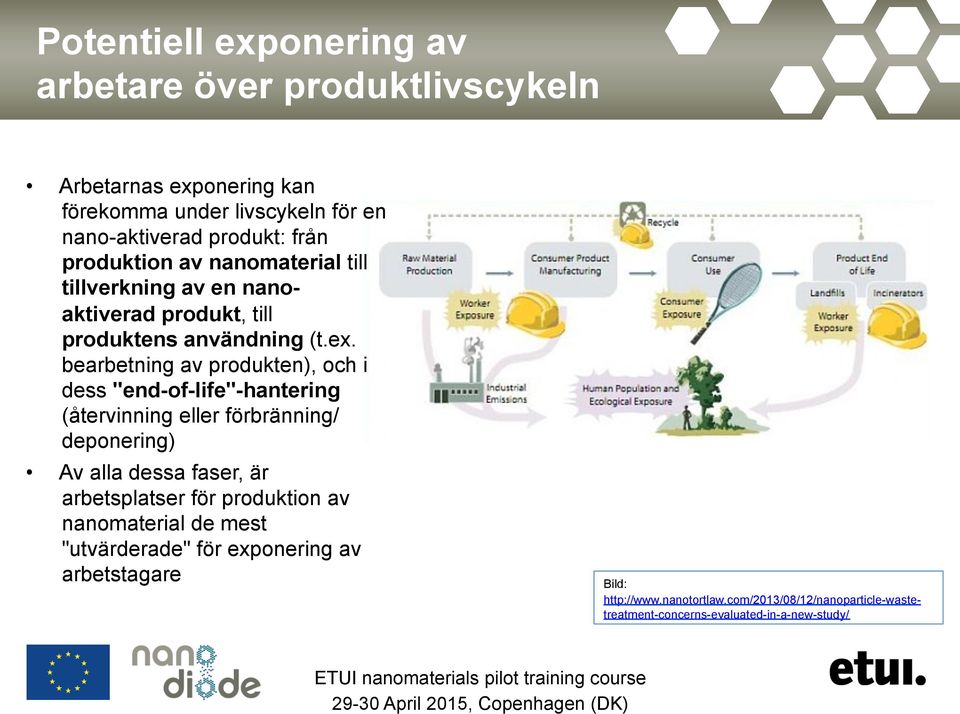 bearbetning av produkten), och i dess "end-of-life"-hantering (återvinning eller förbränning/ deponering) Av alla dessa faser, är arbetsplatser