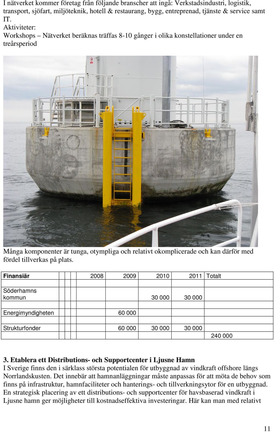 tillverkas på plats. Finansiär 2008 2009 Söderhamns kommun Energimyndigheten 60 000 Strukturfonder 60 000 2010 2011 Totalt 30 000 30 000 30 000 30 000 240 000 3.