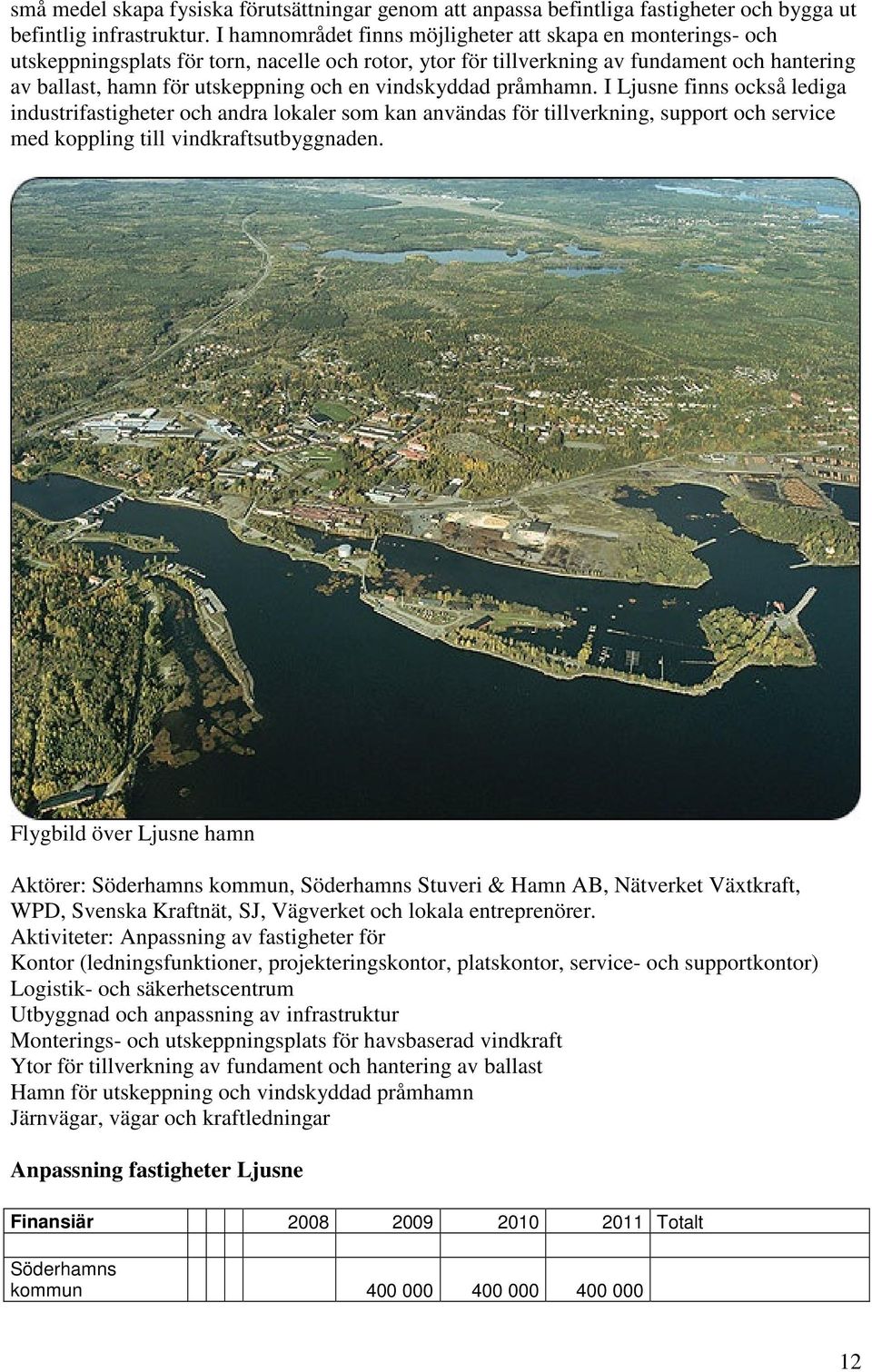 vindskyddad pråmhamn. I Ljusne finns också lediga industrifastigheter och andra lokaler som kan användas för tillverkning, support och service med koppling till vindkraftsutbyggnaden.