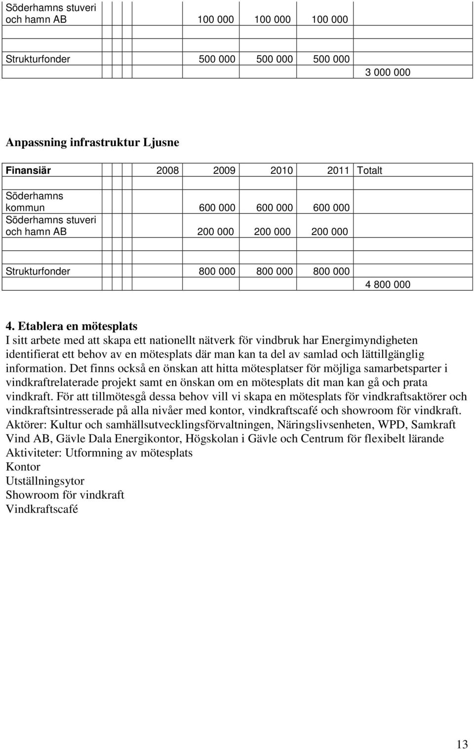 Etablera en mötesplats I sitt arbete med att skapa ett nationellt nätverk för vindbruk har Energimyndigheten identifierat ett behov av en mötesplats där man kan ta del av samlad och lättillgänglig