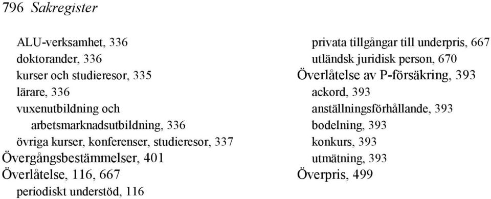 116, 667 periodiskt understöd, 116 privata tillgångar till underpris, 667 utländsk juridisk person, 670 Överlåtelse
