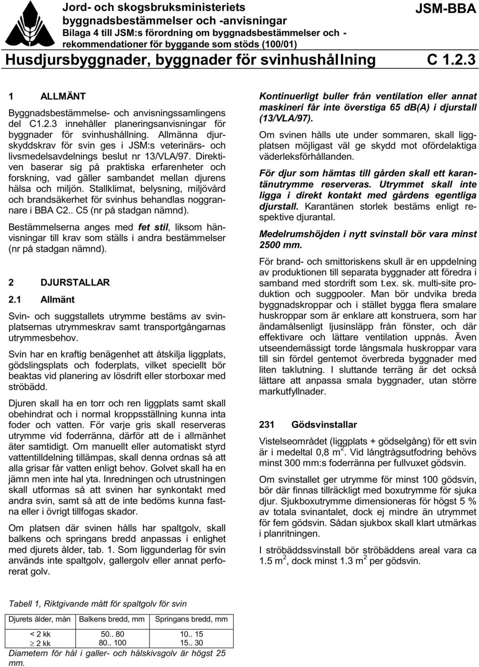 Allmänna djurskyddskrav för svin ges i JSM:s veterinärs- och livsmedelsavdelnings beslut nr 13/VLA/97.