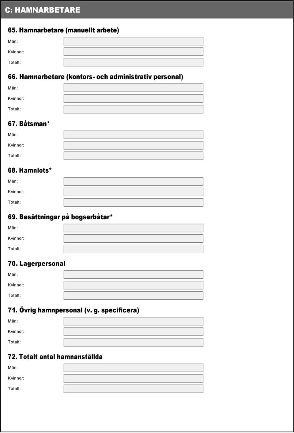 Båtsman* 68. Hamnlots* 69. Besättningar på bogserbåtar* 70.