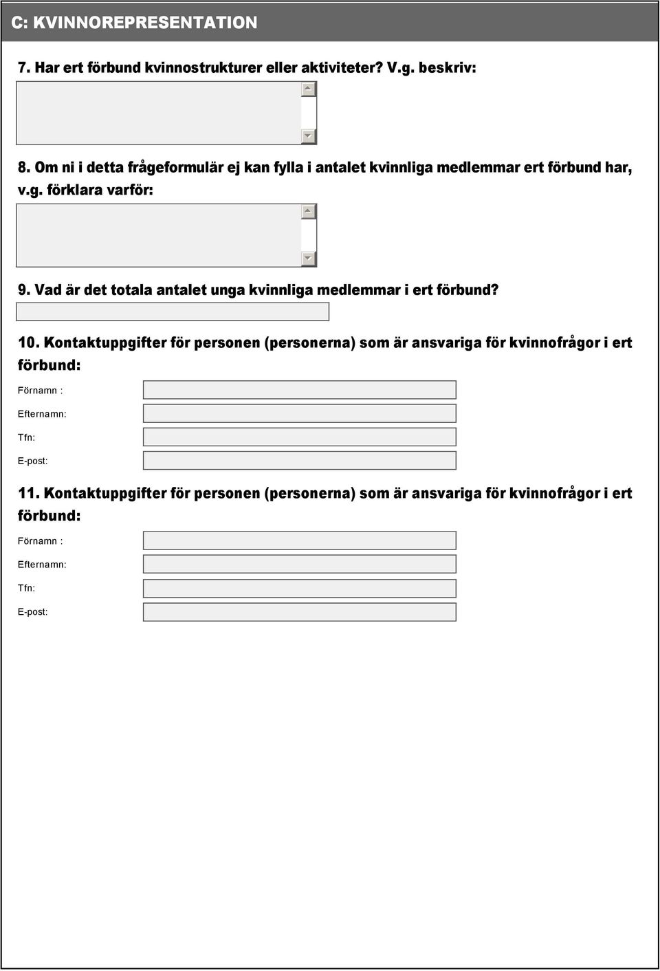 Vad är det totala antalet unga kvinnliga medlemmar i ert förbund? 6 10.