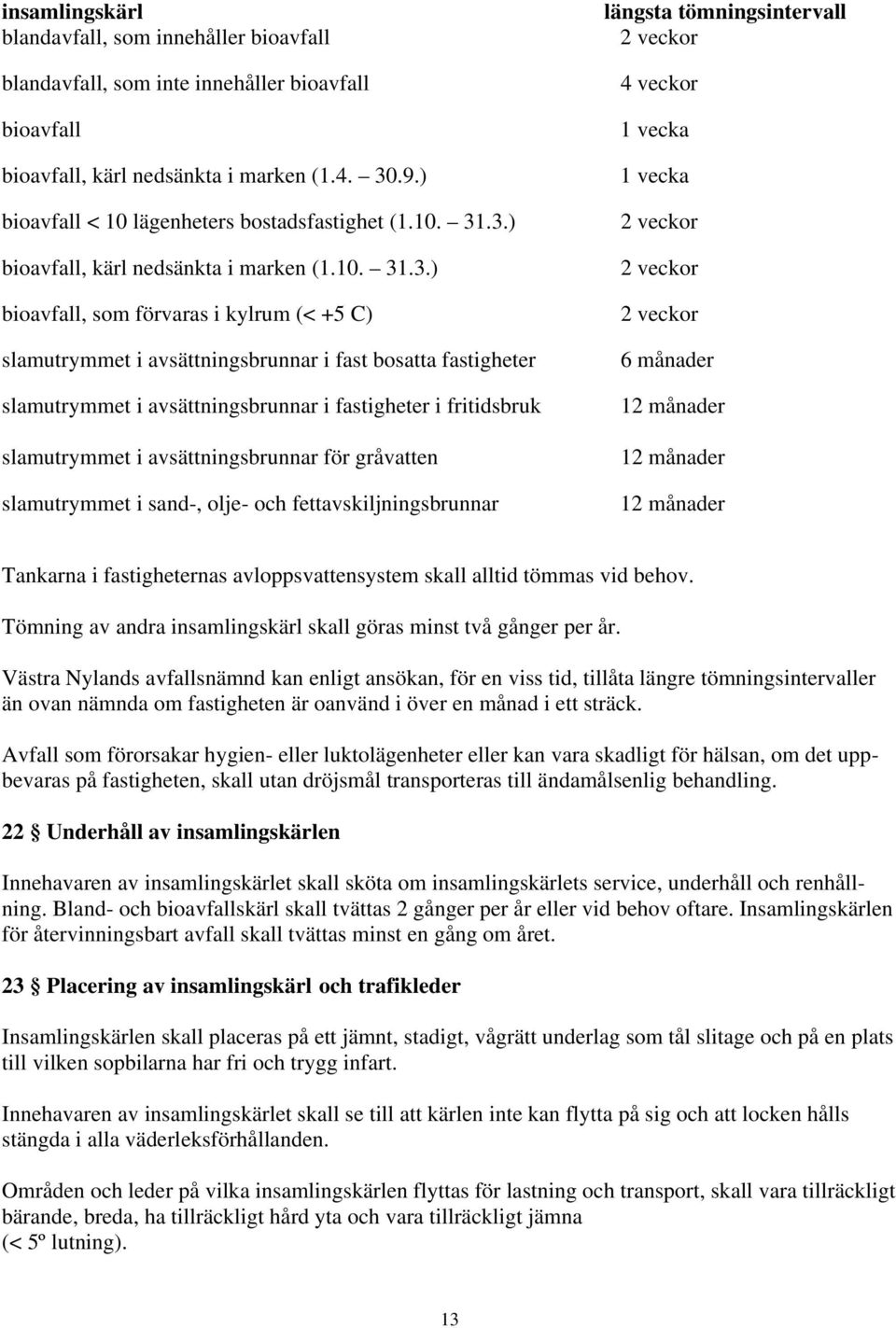 .3.) bioavfall, kärl nedsänkta i marken (1.10. 31.3.) bioavfall, som förvaras i kylrum (< +5 C) slamutrymmet i avsättningsbrunnar i fast bosatta fastigheter slamutrymmet i avsättningsbrunnar i