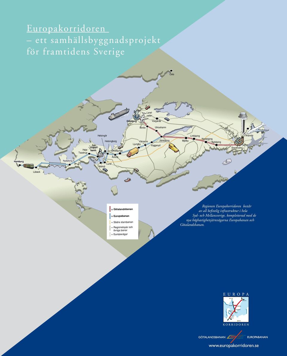Åstorp Lübeck = Götalandsbanan = Europabanan = Södra stambanan = Regionalspår och övriga banor = Europavägar Regionen Europakorridoren består av all befintlig