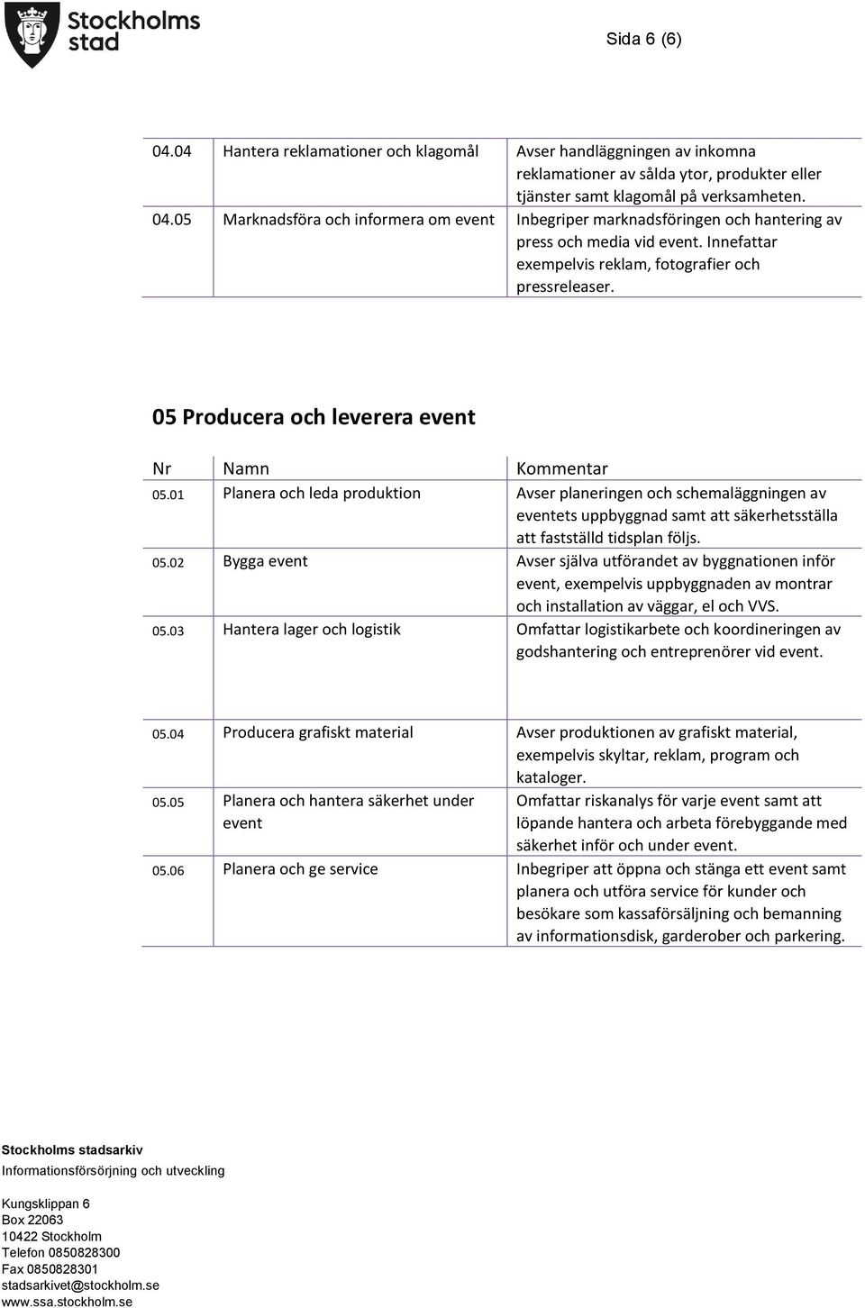 01 Planera och leda produktion Avser planeringen och schemaläggningen av eventets uppbyggnad samt att säkerhetsställa att fastställd tidsplan följs. 05.